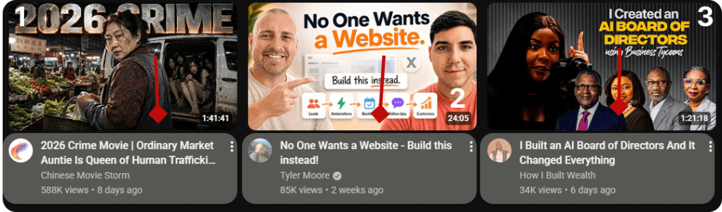 Nigerian YouTubers optimizing video titles