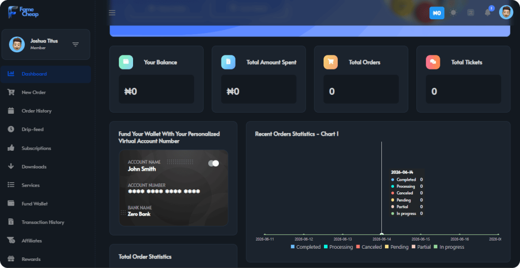 YouTube analytics dashboard Nigeria