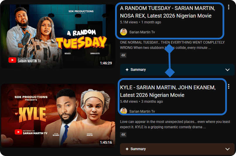 Optimized YouTube titles Nigeria