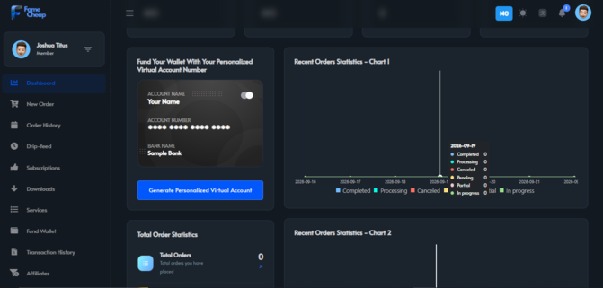 LinkedIn company page analytics guide Nigeria