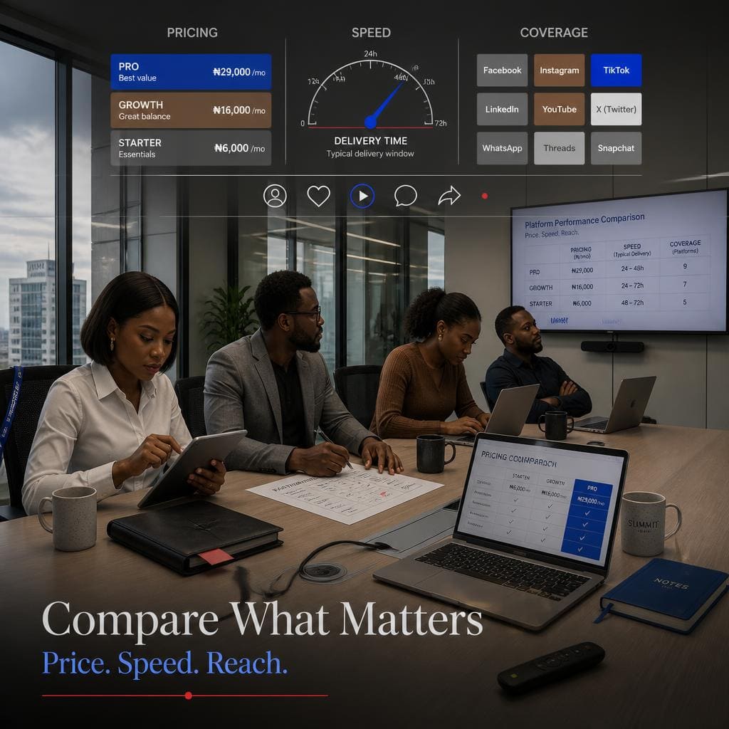 Nigerian buyers analyzing SMM panel features with charts
