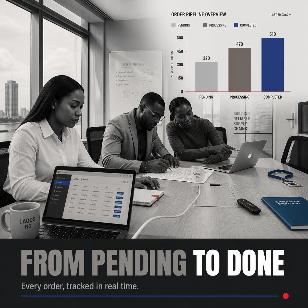 Follower and like delivery time Nigeria shown with charts